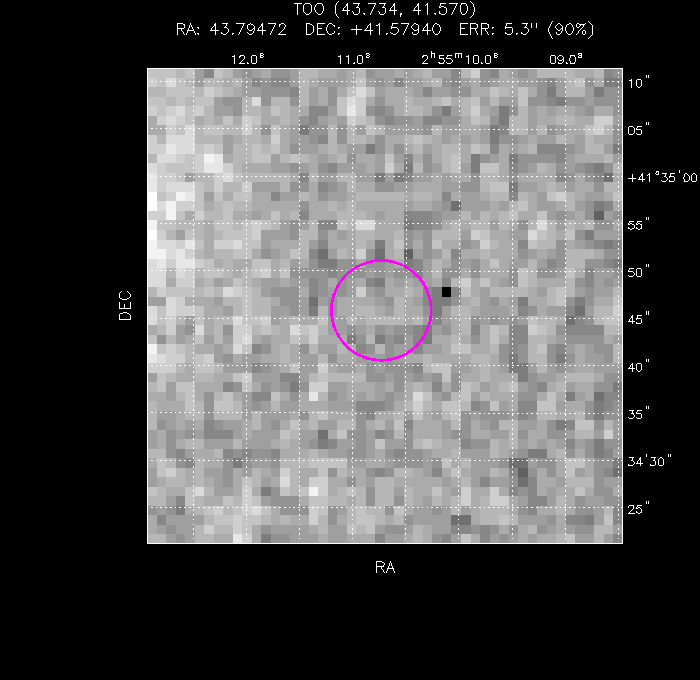 UVOT image with the final position