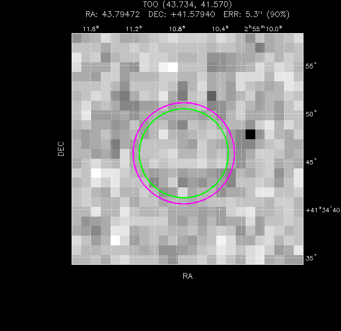 Image of the UVOT image