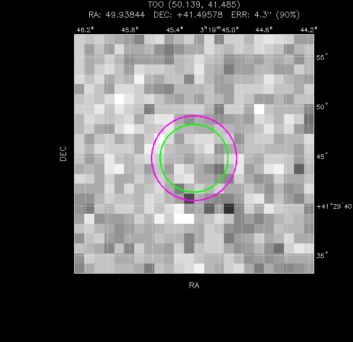 Image of the UVOT image
