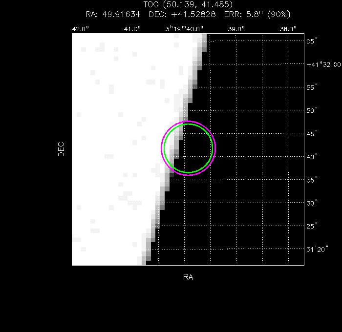 V-band image with the final position and all component positions