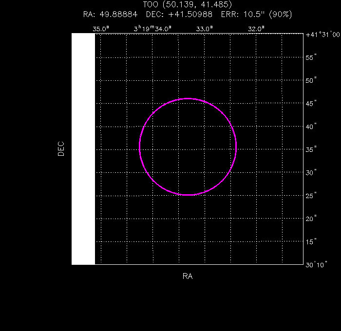 UVOT image with the final position