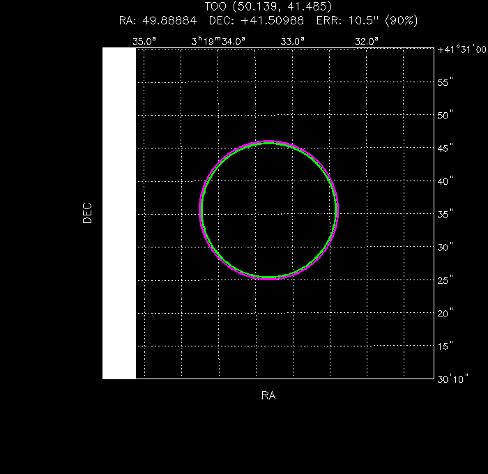 V-band image with the final position and all component positions