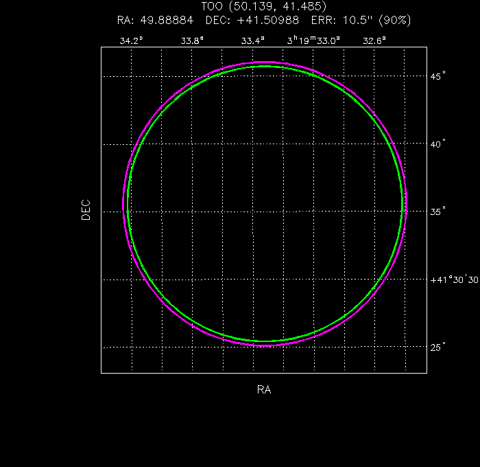Image of the UVOT image