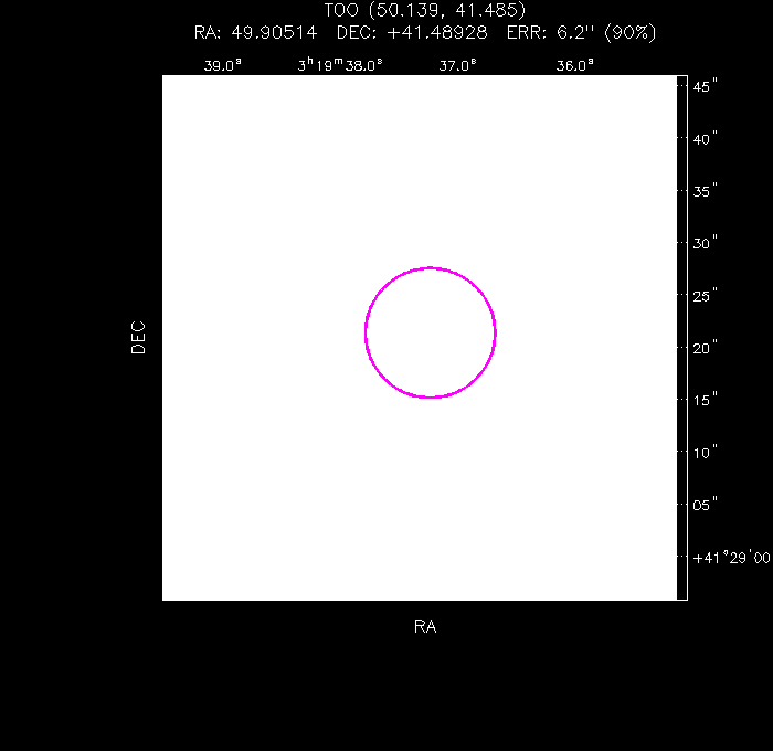 UVOT image with the final position