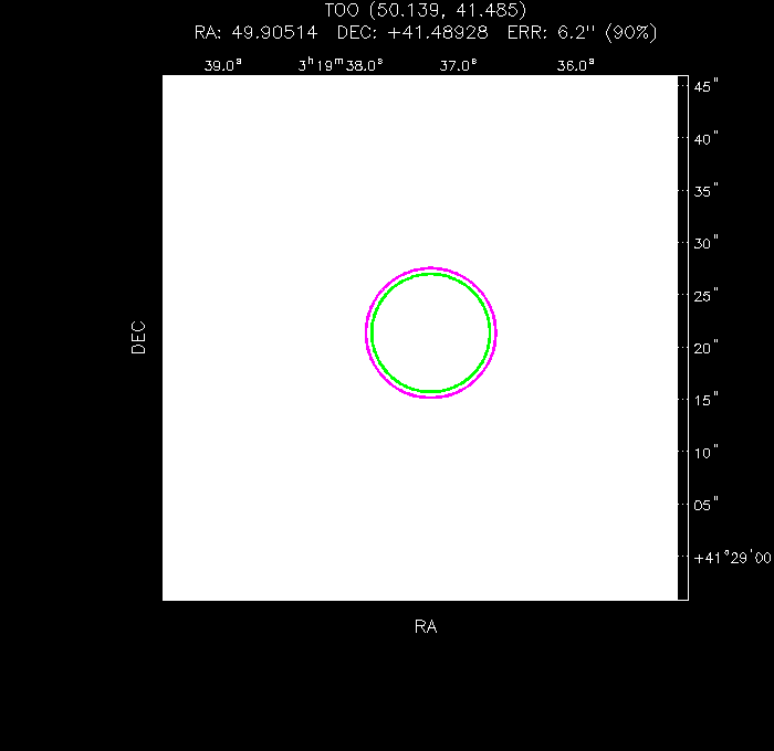 V-band image with the final position and all component positions
