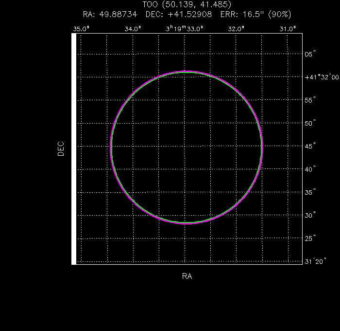 V-band image with the final position and all component positions