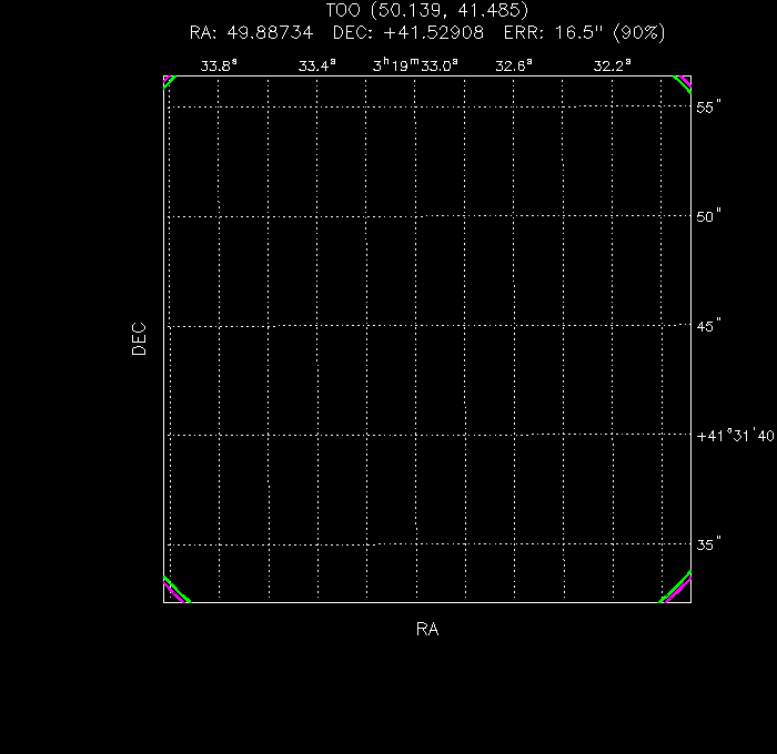 Image of the UVOT image