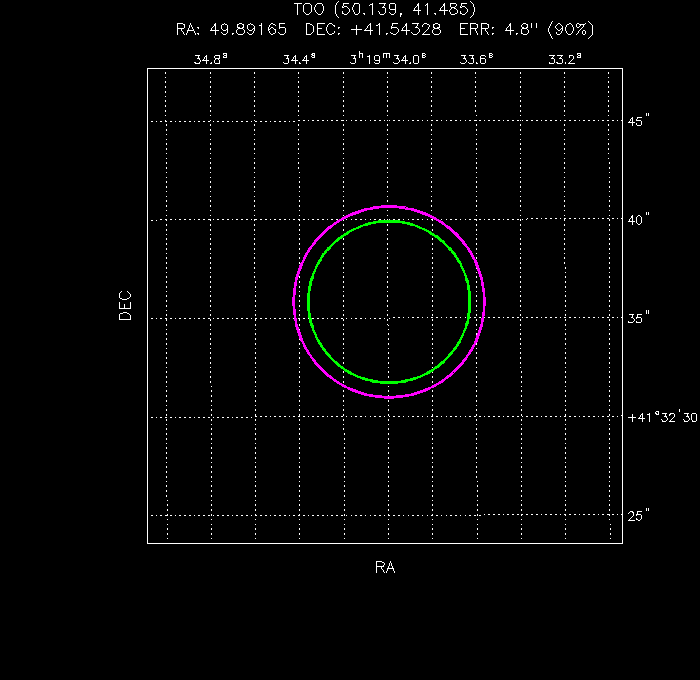 Image of the UVOT image