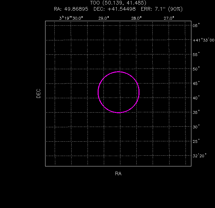 UVOT image with the final position