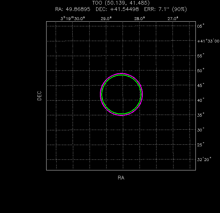 V-band image with the final position and all component positions