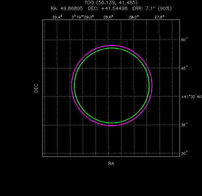 Image of the UVOT image