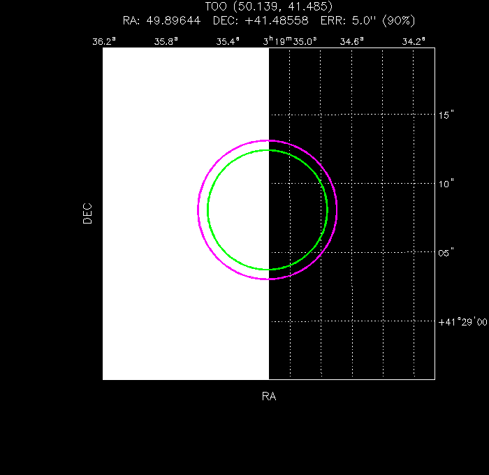 Image of the UVOT image