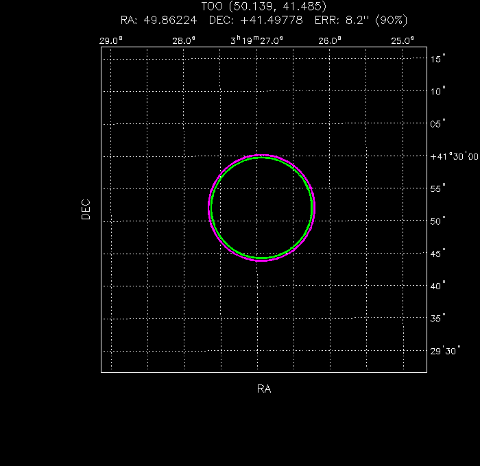 V-band image with the final position and all component positions
