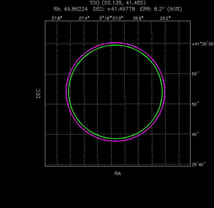 Image of the UVOT image