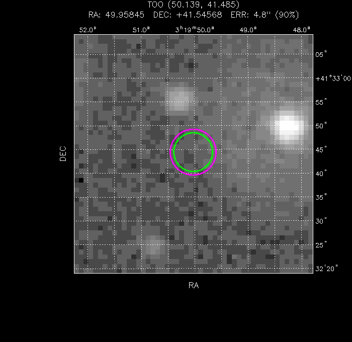 V-band image with the final position and all component positions