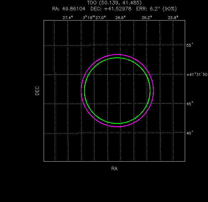 Image of the UVOT image