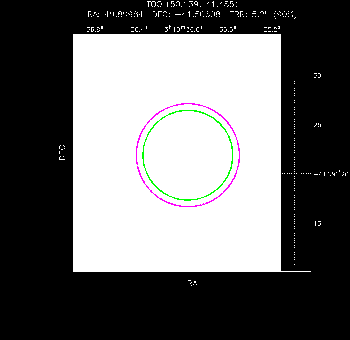 Image of the UVOT image