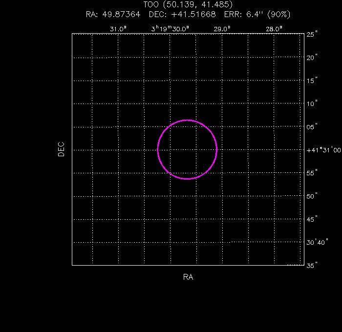 UVOT image with the final position