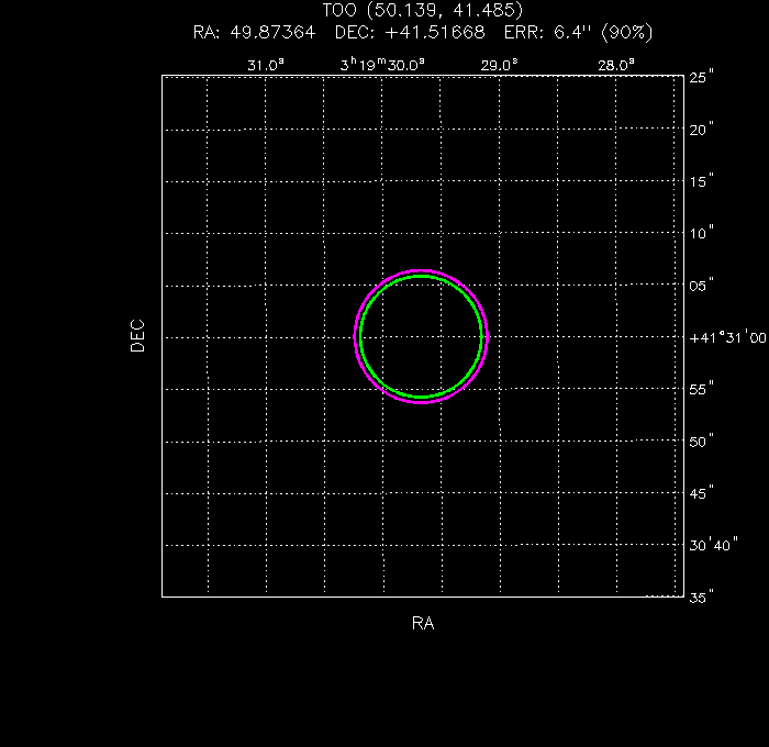 V-band image with the final position and all component positions