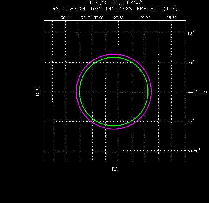 Image of the UVOT image