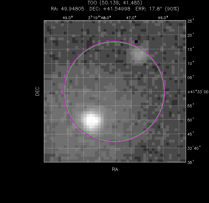 V-band image with the final position and all component positions