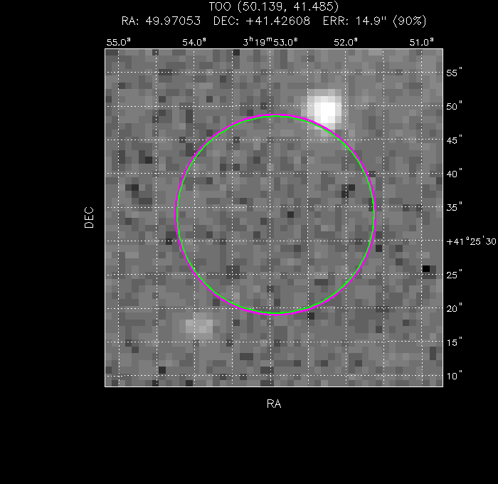 V-band image with the final position and all component positions
