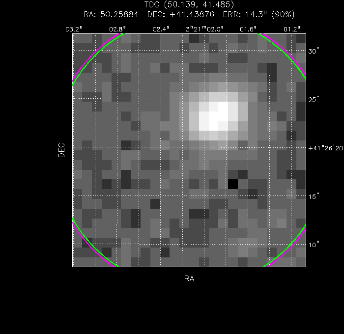 Image of the UVOT image