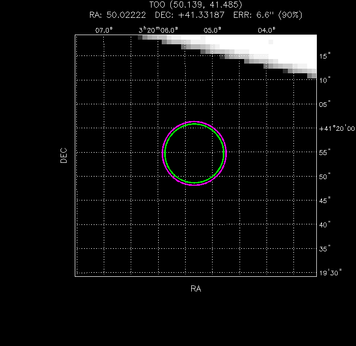 V-band image with the final position and all component positions