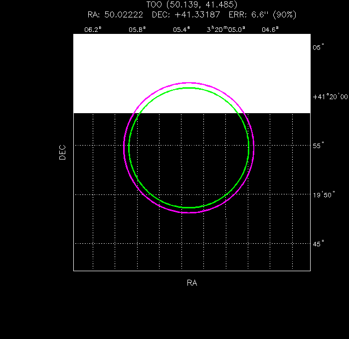 Image of the UVOT image