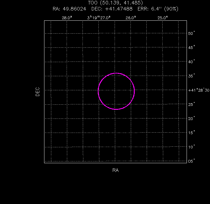UVOT image with the final position