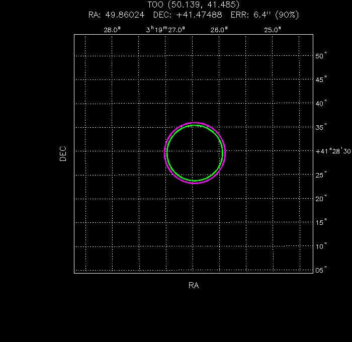 V-band image with the final position and all component positions