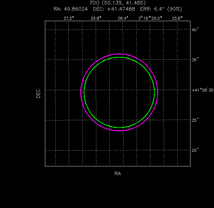 Image of the UVOT image