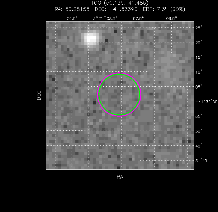 V-band image with the final position and all component positions