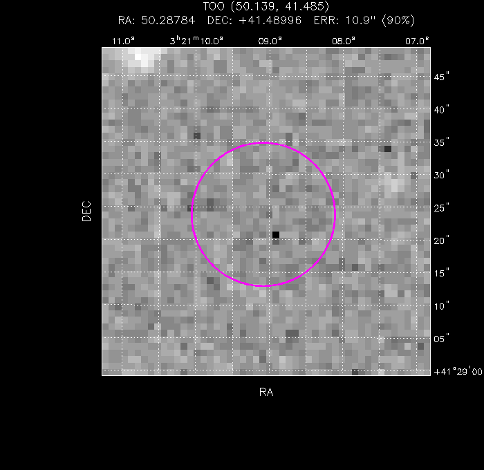 UVOT image with the final position