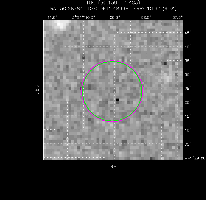 V-band image with the final position and all component positions