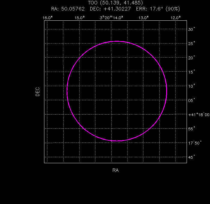 UVOT image with the final position