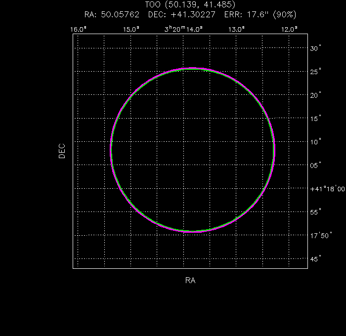 V-band image with the final position and all component positions