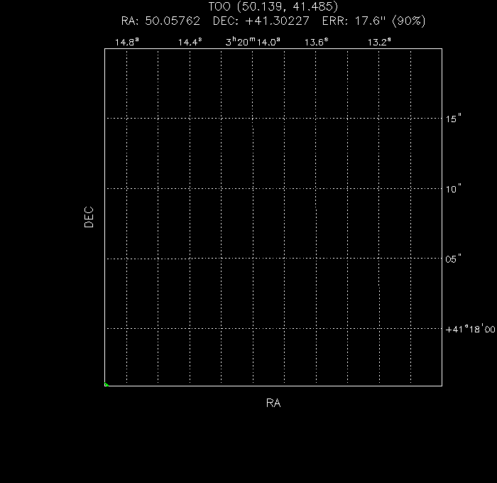 Image of the UVOT image