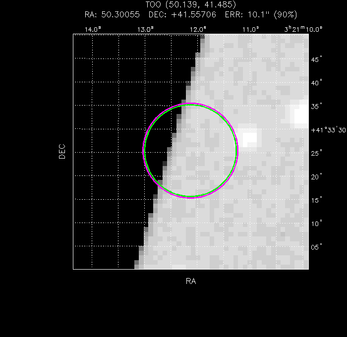 V-band image with the final position and all component positions