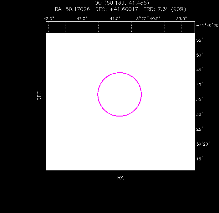 UVOT image with the final position