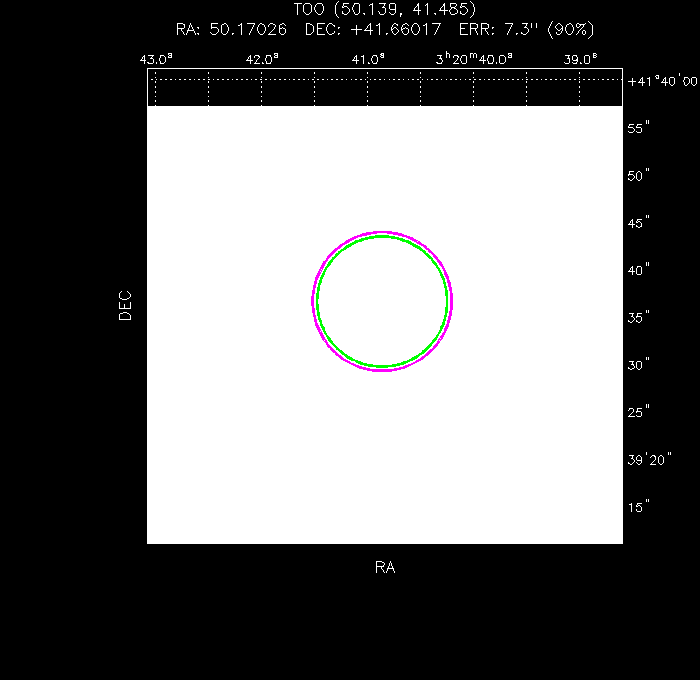 V-band image with the final position and all component positions