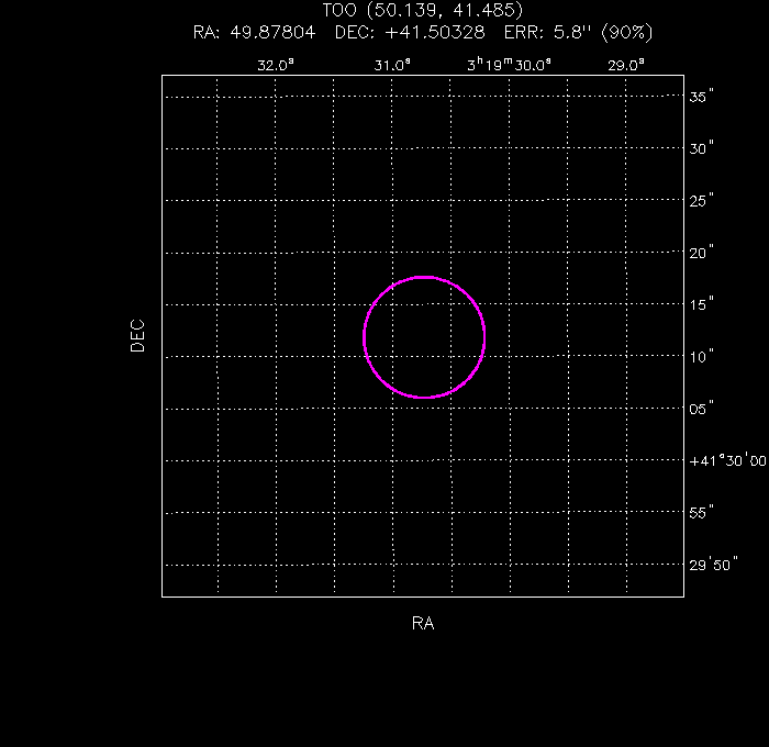 UVOT image with the final position
