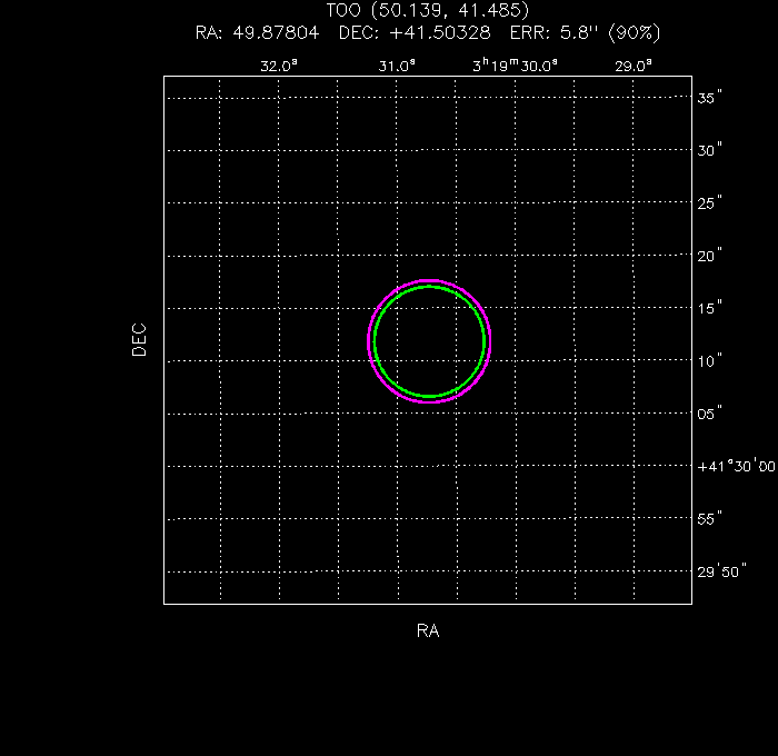 V-band image with the final position and all component positions