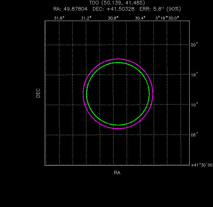 Image of the UVOT image
