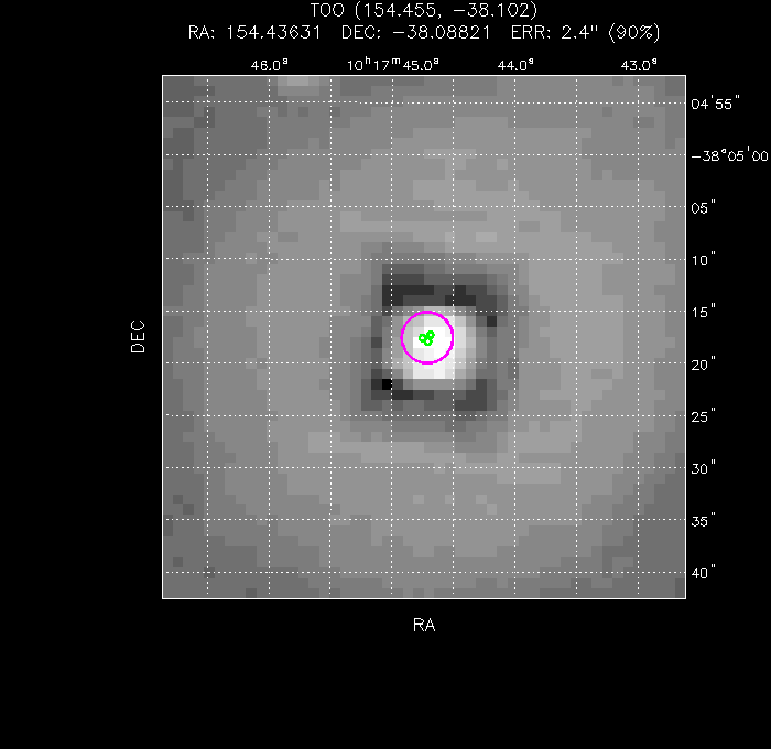 V-band image with the final position and all component positions