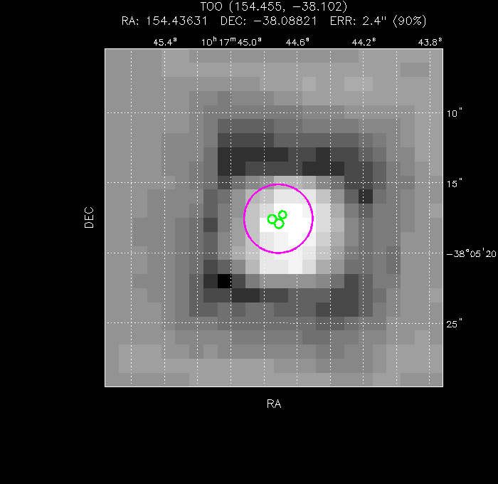 Image of the UVOT image