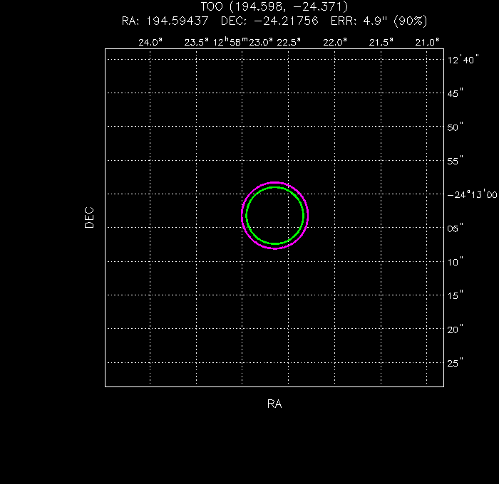 V-band image with the final position and all component positions