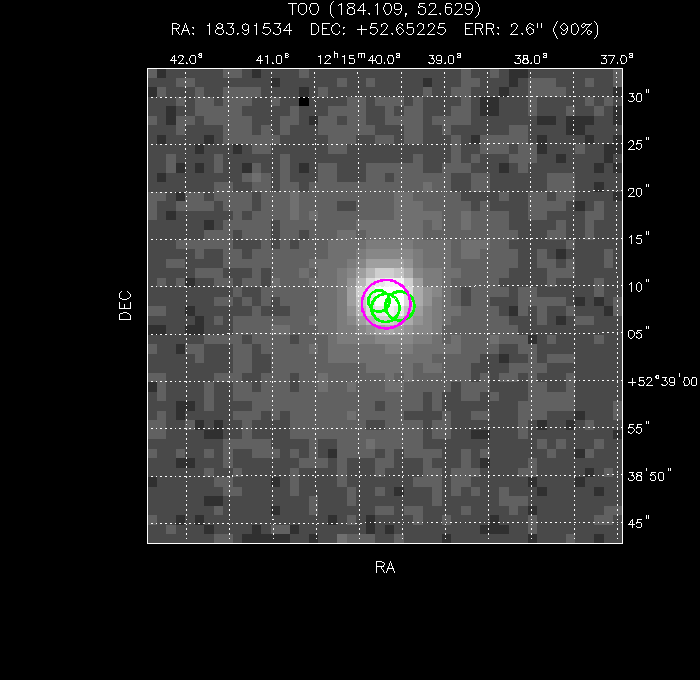 V-band image with the final position and all component positions