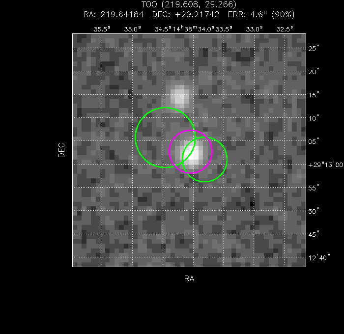 V-band image with the final position and all component positions