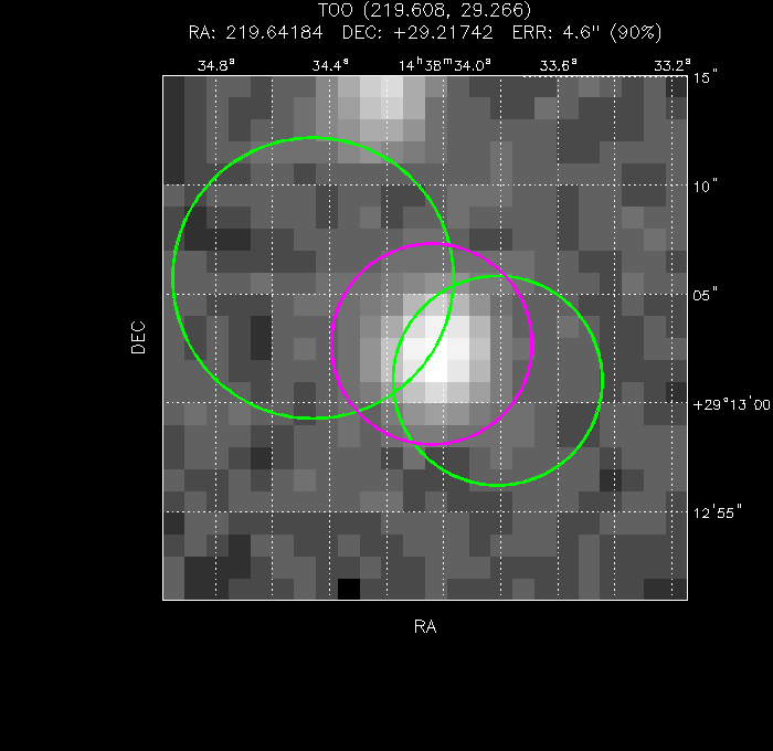 Image of the UVOT image